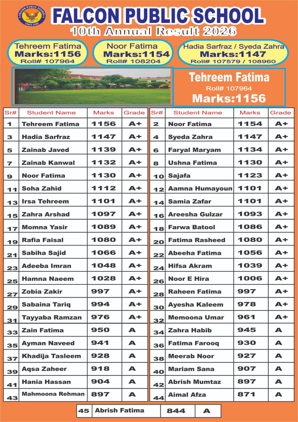 Official 10th Annual Result 2026 sheet, Falcon Public School girls wing